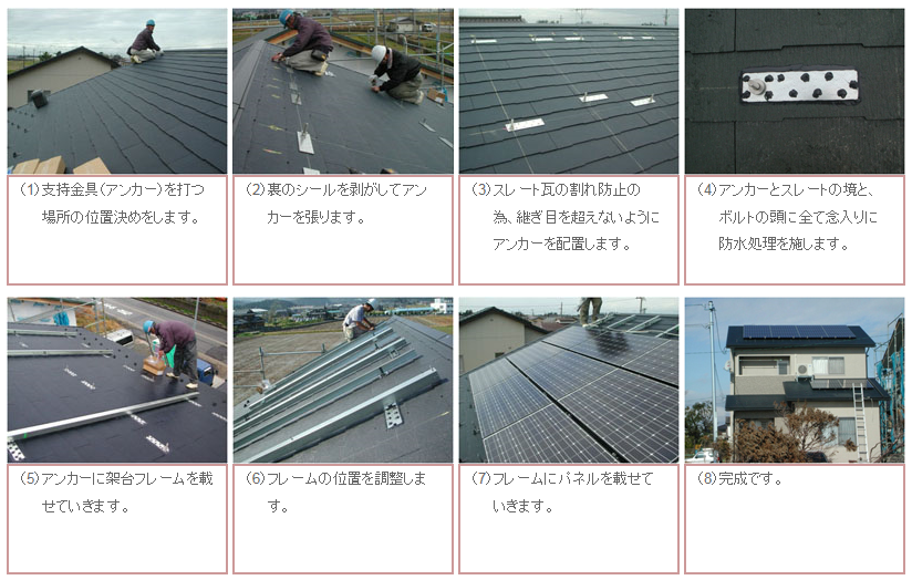 スレート屋根の場合の太陽光発電システムの施工方法