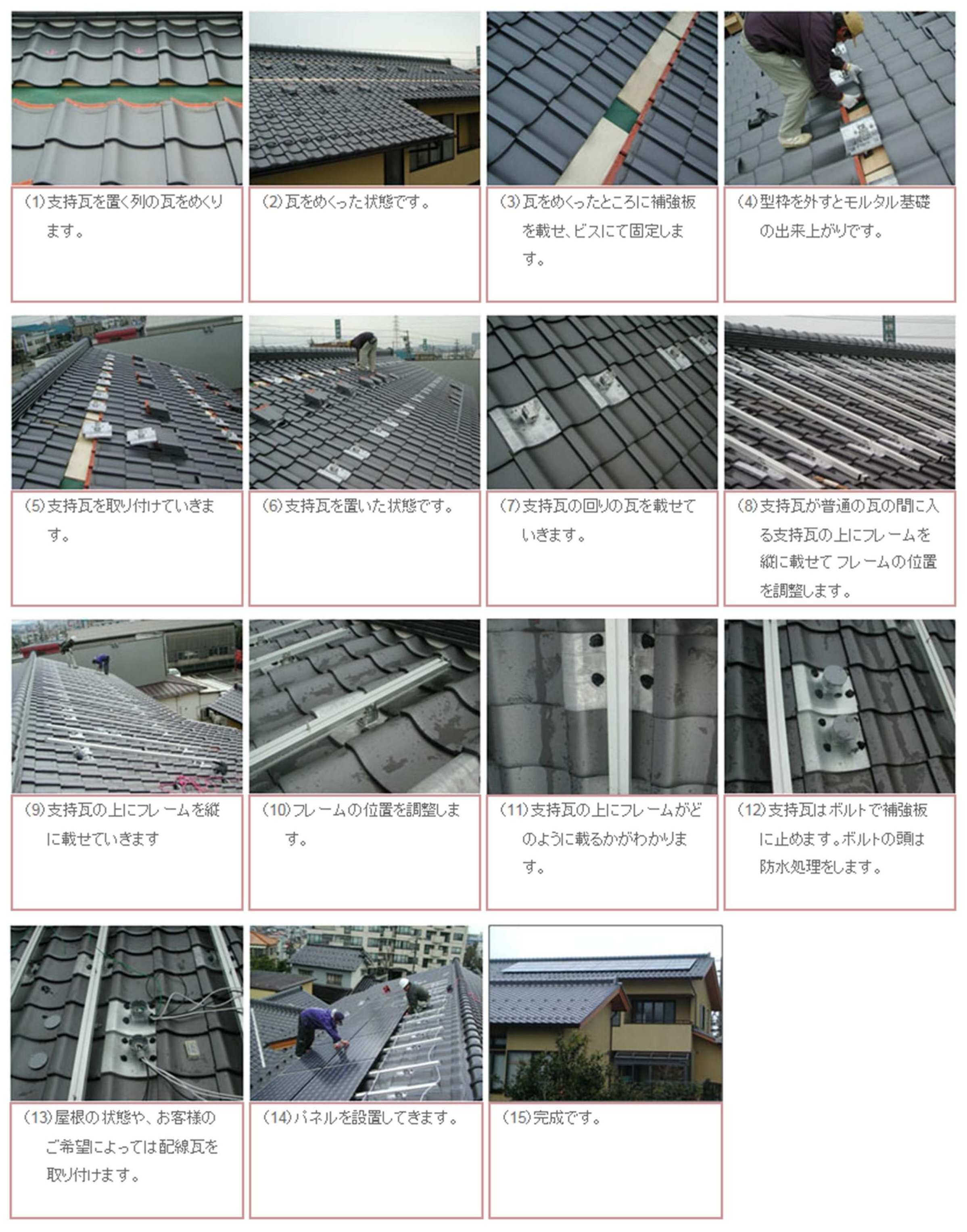 和瓦屋根の場合の太陽光発電システムの施工方法
